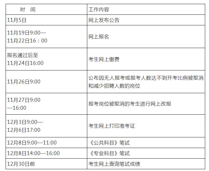 jdb电子游戏果真招聘34名优异人才