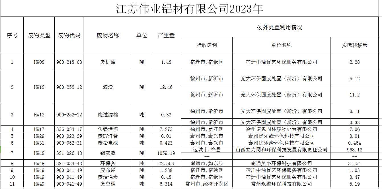 1e19a84981931e0d 环保1.png