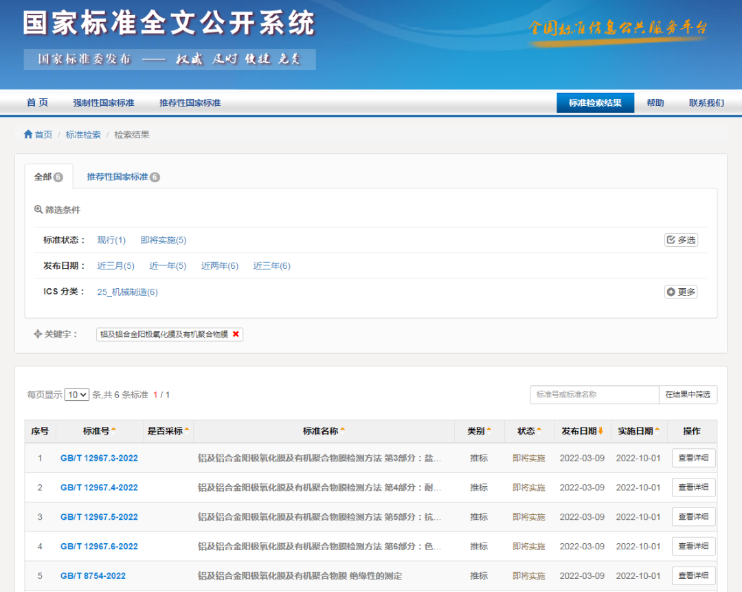 问鼎国际PG官方网站集团参与修订的四项铝表面处理国家标准正式发布，将于10月1日实施