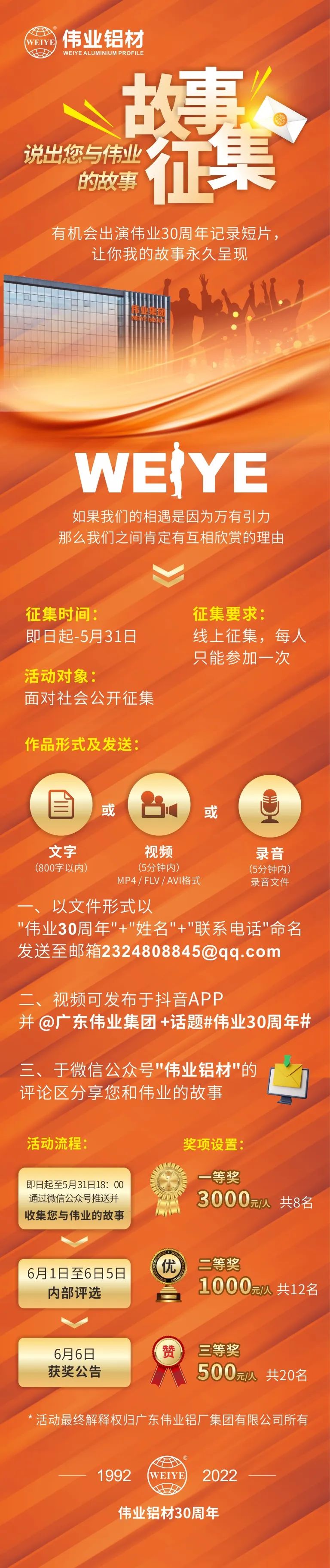 假如开拍《与问鼎国际PG官方网站的故事》，你当编剧会是怎样的体验？