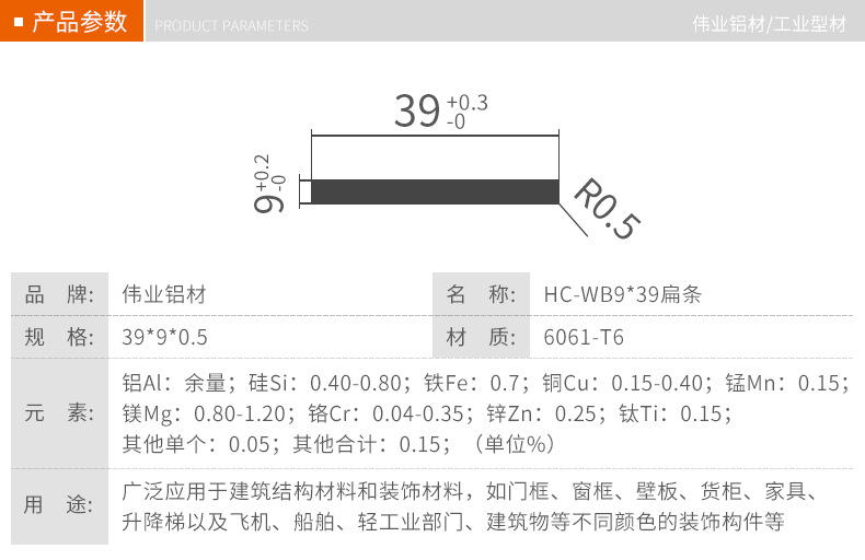 17bfcd379341a520