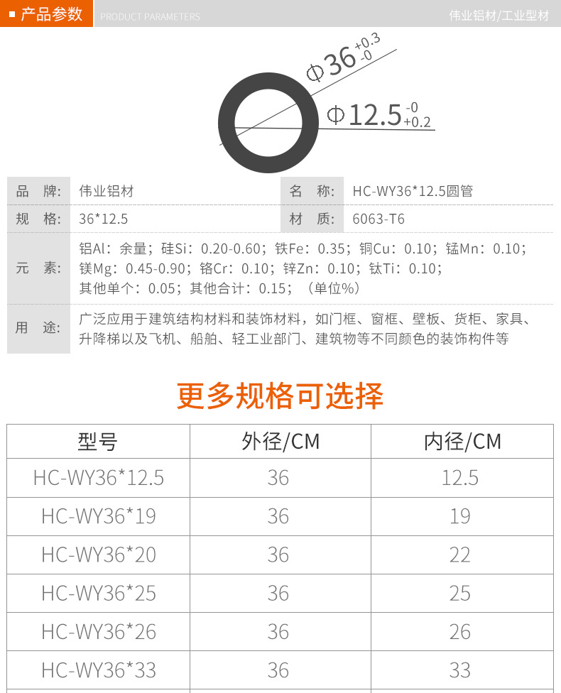5710fff9839ee07f