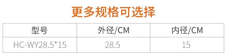 6f098c0a9d61f4c9