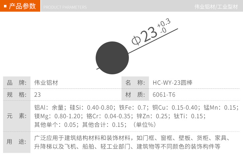 7467c768bcd1424c