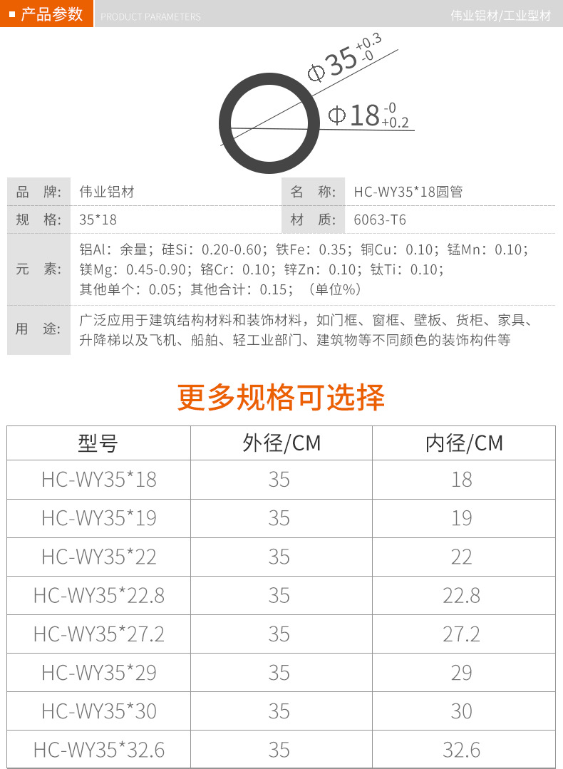 7ec76af28fdb93e9