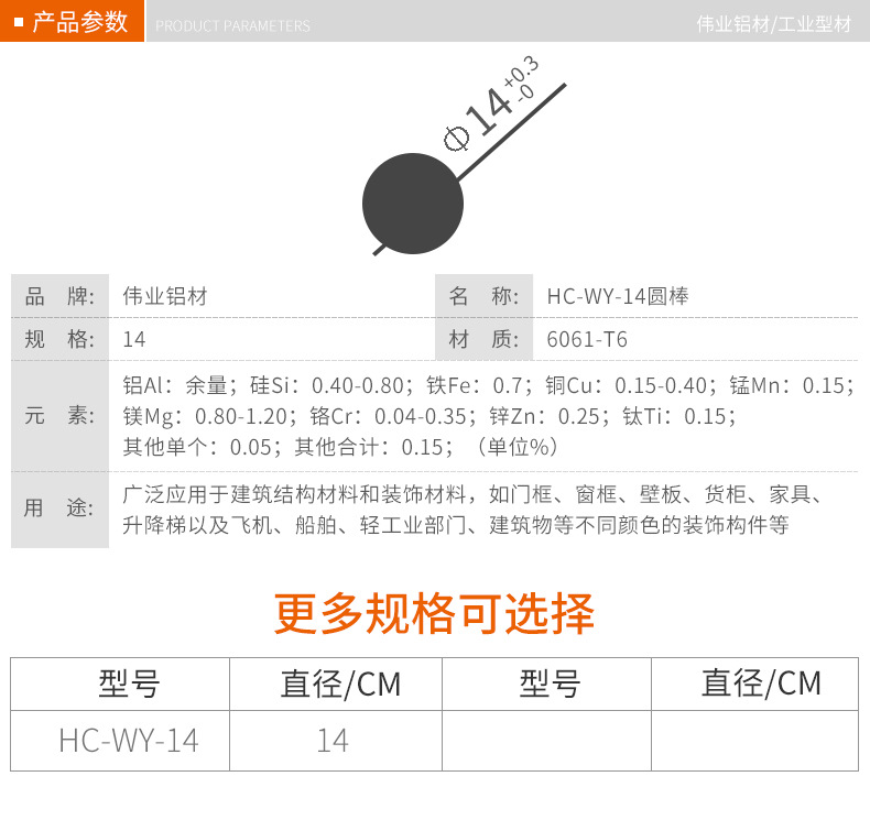 cf24a794638004f3