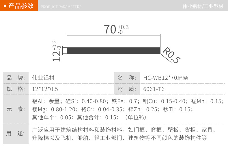 d700899379a796a9