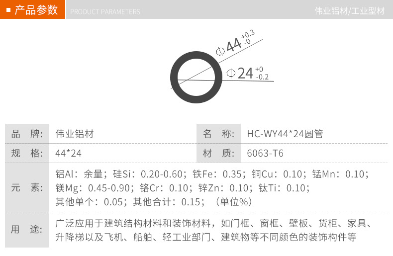 dca960635096e227