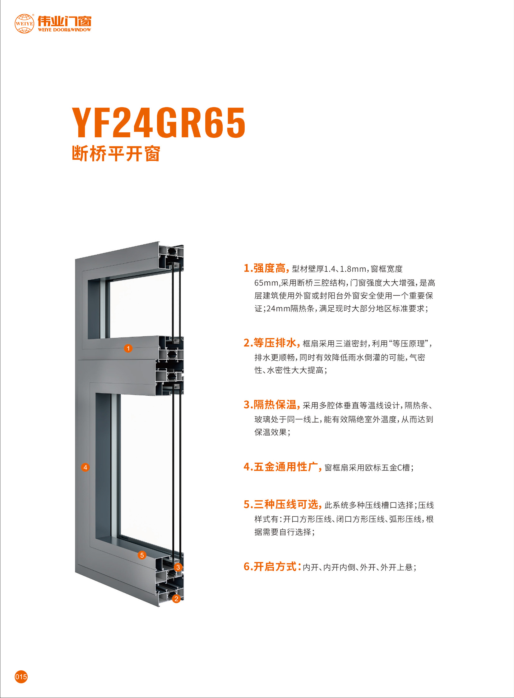 3b9d9769d2684b4c YF24GR65断桥平开窗