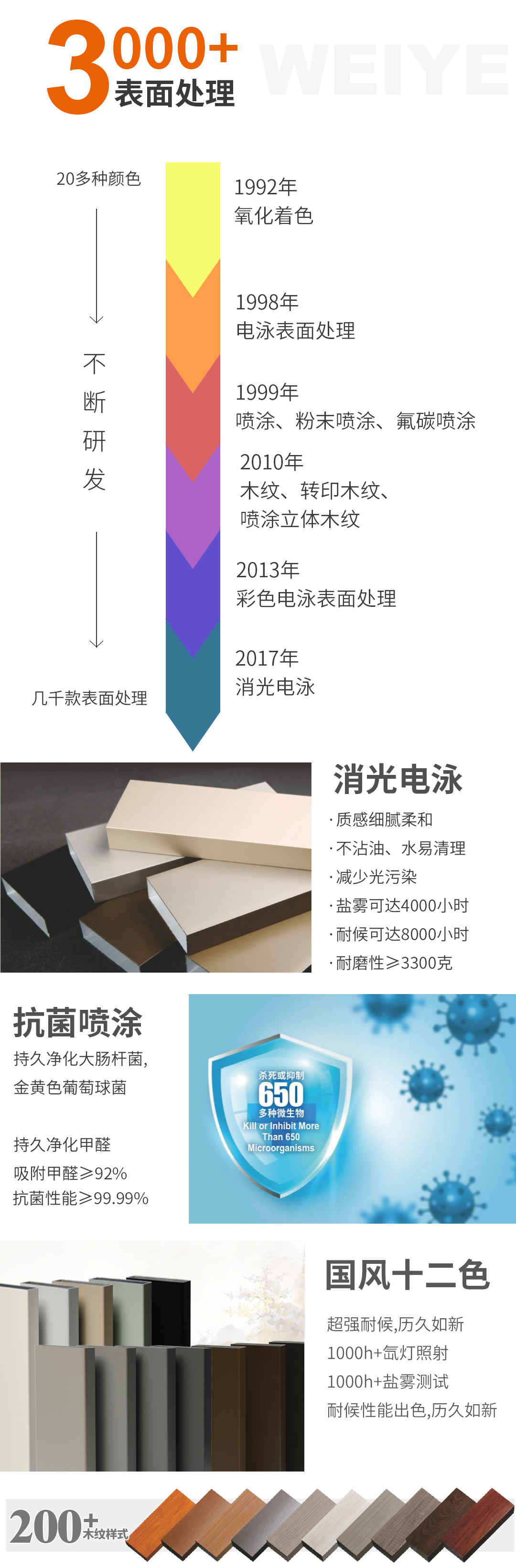 问鼎国际PG官方网站简介2_05.jpg